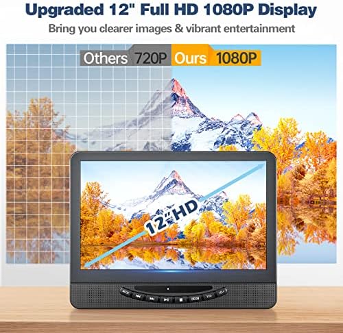 12" Dual Portable DVD Player for Car with 1080P HDMI Input, FELEMAN Car DVD Player Dual Screen Play A Same or Two Different Movies, 5 Hours Rechargeable Battery, Support USB, AV in, Lsat Memory