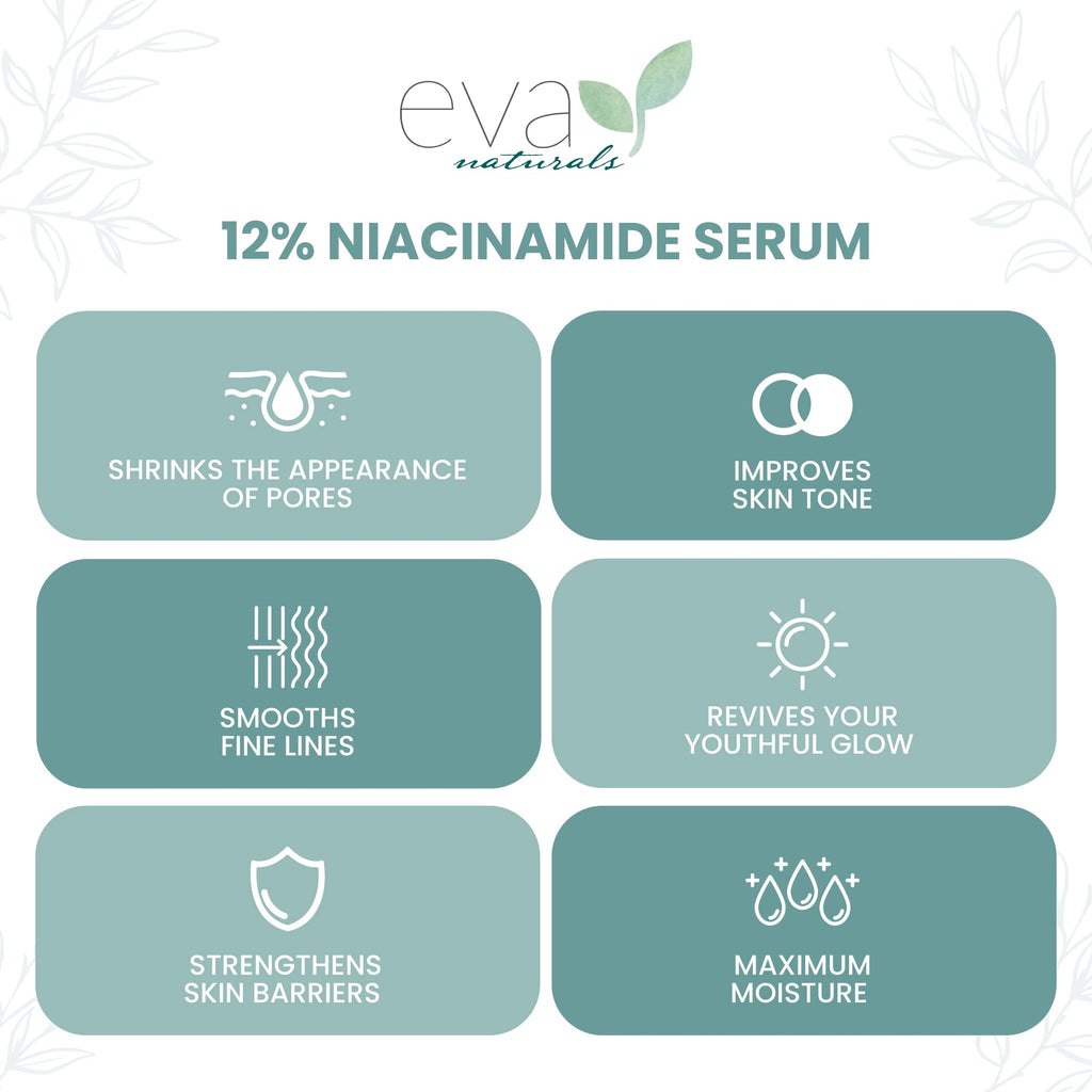 12% Niacinamide Serum for Face + Zinc PCA - Vitamin B3, 2% Zinc PCA and Hyaluronic Acid Serum Known to Even Skin Tone, Shrink Pores, Pump Fine Lines, Reduce Oil, and Hydrate, 2 Oz (2 Pack)