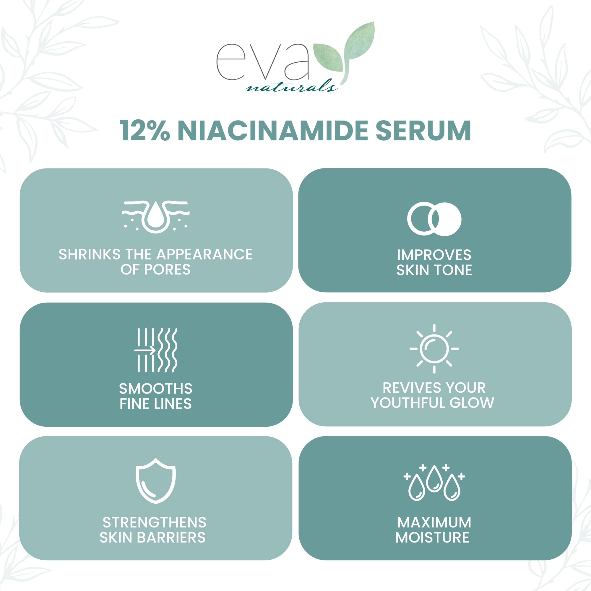12% Niacinamide Serum for Face + Zinc PCA - Vitamin B3, 2% Zinc PCA and Hyaluronic Acid Serum Known to Even Skin Tone, Shrink Pores, Pump Fine Lines, Reduce Oil, and Hydrate, 2 Oz (2 Pack)