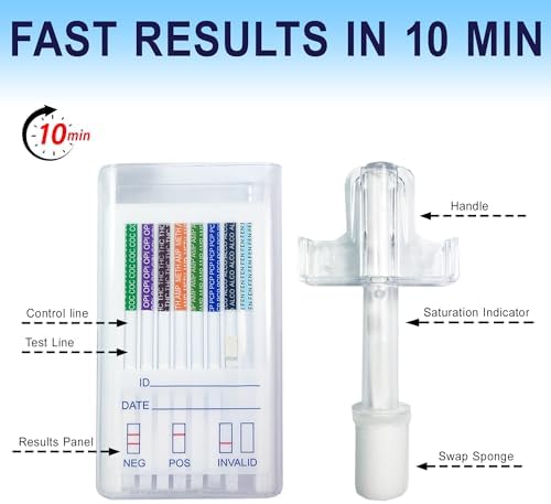 10 Panel Test Oral Saliva Screening Kit – Rapid Home Mouth Swab Test Kit Multi Screening Kit Ideal for Home Use