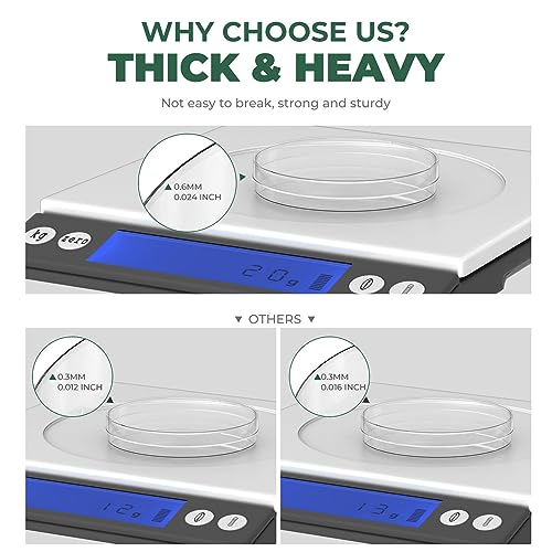100 Packs Sterile Thick Plastic Petri Dishes with Lid, Vabiooth 100mm Dia x 15mm Deep Clear 3 Vents Petri Dish for Lab Science Experiment