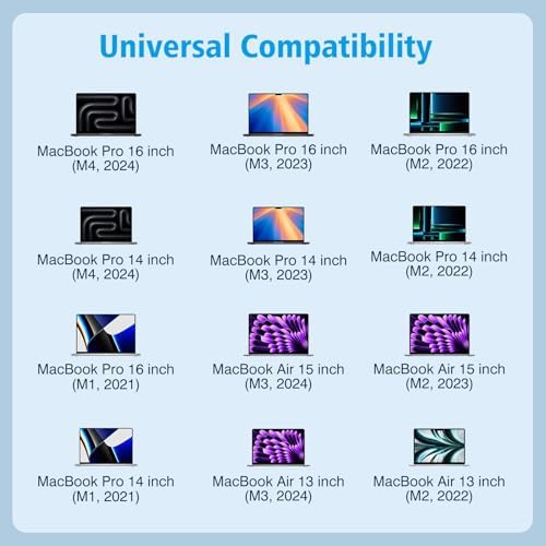 140W USB C Charger Power Adapter for MacBook Pro 16 14 inch 2024 2023 2022 2021 M4 M3 M2 M1 PD3.1, M2 M3 MacBook Air 13 15 inch, 6.6FT USB C to 3 Braided Cable LED, Powerful Connect, Original Quality