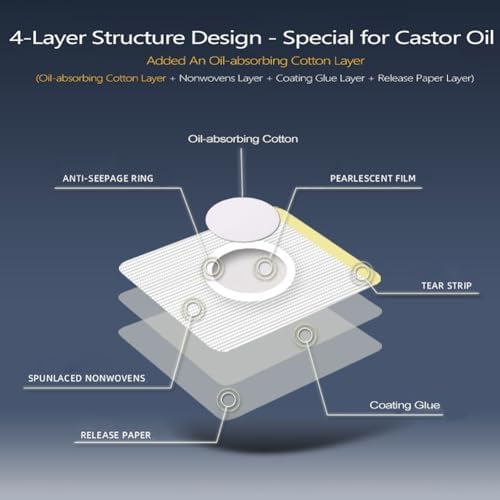 12Pcs Hypoallergenic Castor Oil Pack Wrap for Belly Button, 3.2 x 3.2 inches Disposable, Self-Adhesive, and Highly Absorbent Castor Oil Wraps Patch Pads - White
