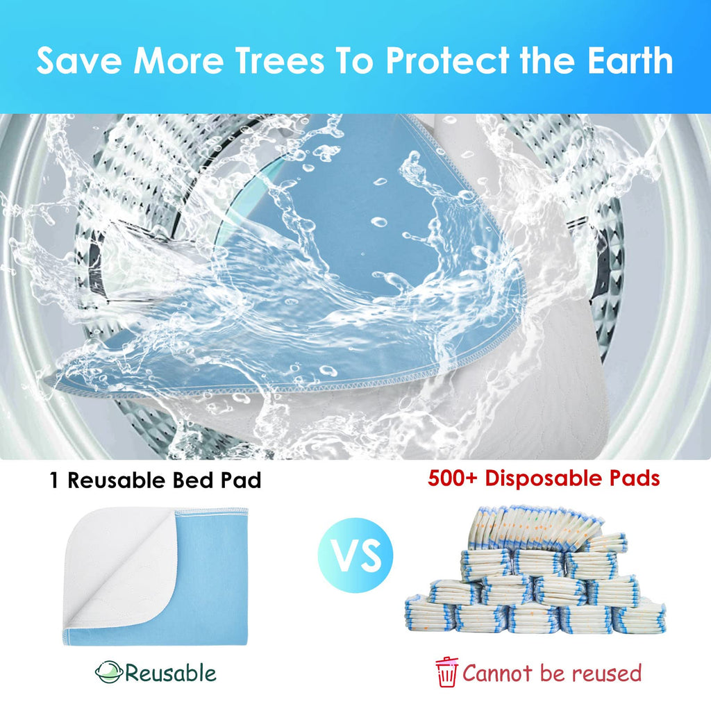 1 Pack Washable Incontinence Bed Pad, 34x52 Inch Reusable Bed Underpad, Waterproof Bed Pad with Better Liquid Absorption Perfect for Kids, Adults, Elderly, and Pets