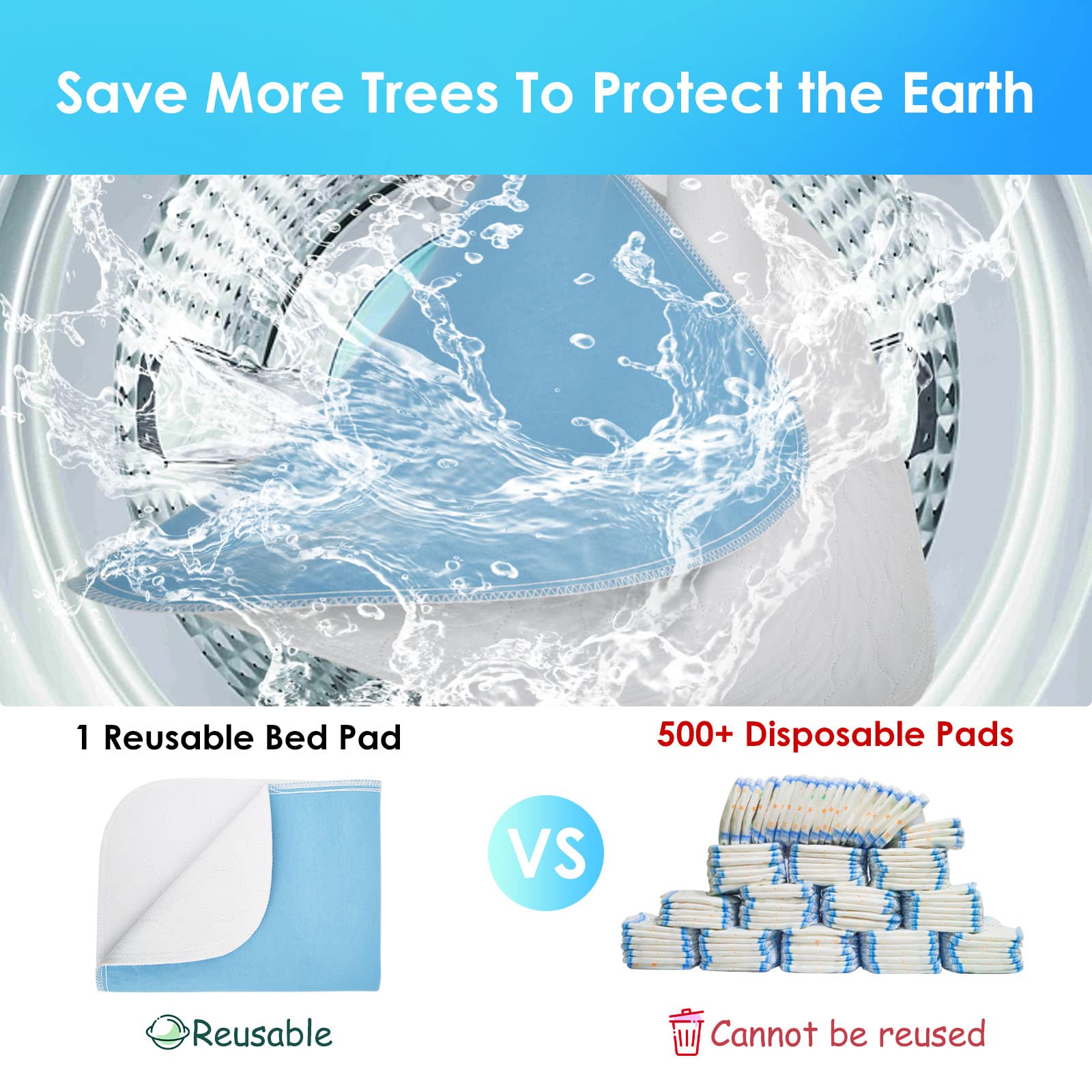 1 Pack Washable Incontinence Bed Pad, 34x52 Inch Reusable Bed Underpad, Waterproof Bed Pad with Better Liquid Absorption Perfect for Kids, Adults, Elderly, and Pets