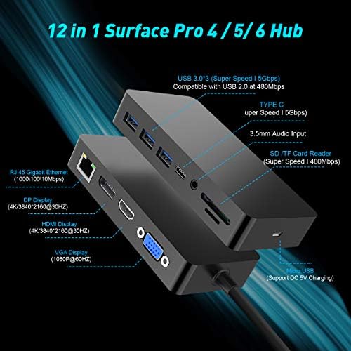 12 in 1 Surface Dock (2*HDMI +VGA), Microsoft Surface pro Docking Station Triple Display (Surface-Dock-701)