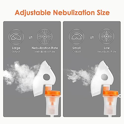 04 Portable Nebulizer, Nebulizer Machine for Adults Kids, Mini Handheld Nebulizer with Mouthpiece Adults&Chlid Masks, Steam Inhaler of Cool Mist for Travel and Home Use