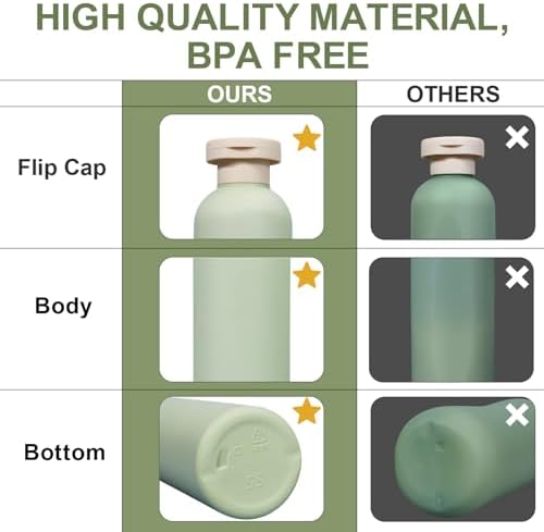 10 oz Travel Refillable Shampoo and Conditioner Bottles, Travel Bottles for Toiletries, Plastic Squeeze Bottles with Flip Cap for Lotion, Liquids (3Pcs)