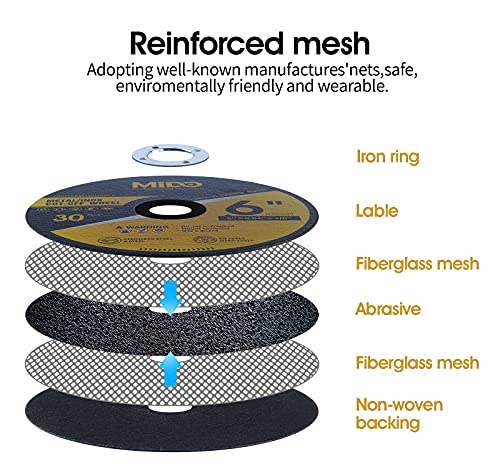 10 Pack Cut Off Wheels 9 Inch Cutting Wheel 9” x .075” x 7/8” Metal&Stainless Steel Cutting Disc Fit for Angle Grinder