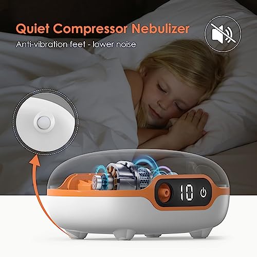 04 Portable Nebulizer, Nebulizer Machine for Adults Kids, Mini Handheld Nebulizer with Mouthpiece Adults&Chlid Masks, Steam Inhaler of Cool Mist for Travel and Home Use