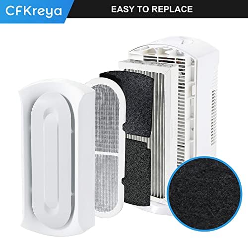 04383 True Air Replacement Filters Compatible with Hamilton Beach True Purifier Odor Eliminators Model 04383,04384,04530,04531 and 04532,10-Pack