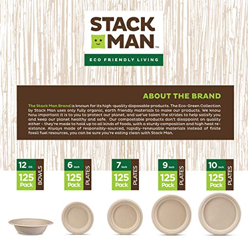 100% Compostable Square Paper Plates [50-Pack] - {PFAS-Free} - {BPI Certified} - [10 Inch] Heavy Duty, Eco-Friendly, Biodegradable Bagasse Dinner Plates - Natural Brown 10" Plate by Stack Man