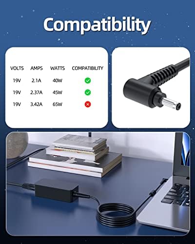 (UL Safety Certified) Laptop Charger Fit for Samsung Galaxy Book Flex 2 Alpha NP730QDA NP730QCJ Galaxy View 18.4 Tablet SM-T670 SM-T677 Notebook 9 7 5 Flash NP900 NP930 NP940 NP730 NP550 NP530
