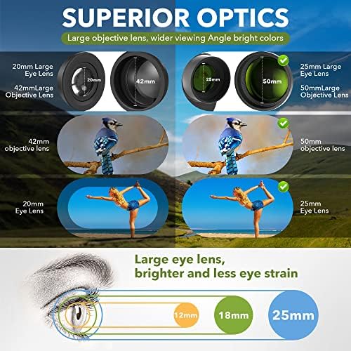 13x50 Monocular Telescope - Sunhe High Power Zoom Monocular with BAK4 Prism, FMC Lens, Handle, Smart Phone Adapter for Bird Watching Hunting Hiking Camping Traveling Gift for Mens/Adults (Ordinary)