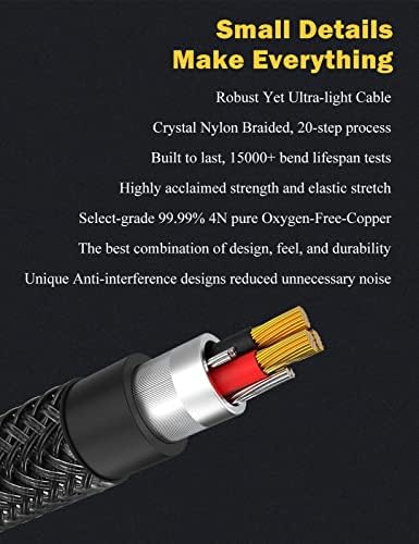 1/4 Headphone Adapter, 6.35 mm Male to 3.5 mm Female Audio Jack Adapter, Lossless Stereo Headphone Jack Adapter for Mixer Guitar Piano Amplifier Speaker or More - Matte Black(30cm)