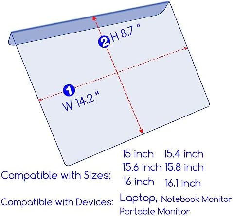 15.6"Anti Blue Light Blocking Screen Protector Panel for HP Dell Lenovo Asus Acer Samsung etc 15.6 inch Laptop Portable Monitor Notebook Monitor(Display 16:9) Frame Hanging Type,Anti-UV Eye Protection