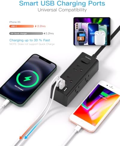 15Ft Extension Cord with Multiple Outlets, Flat Plug Power Strip Surge Protector with 15 Ft Long Cord, 6 Outlet 3 USB Ports (1 USB C), Multi Outlet Wall Plug for Travel, College, Dorm Essentials-Black