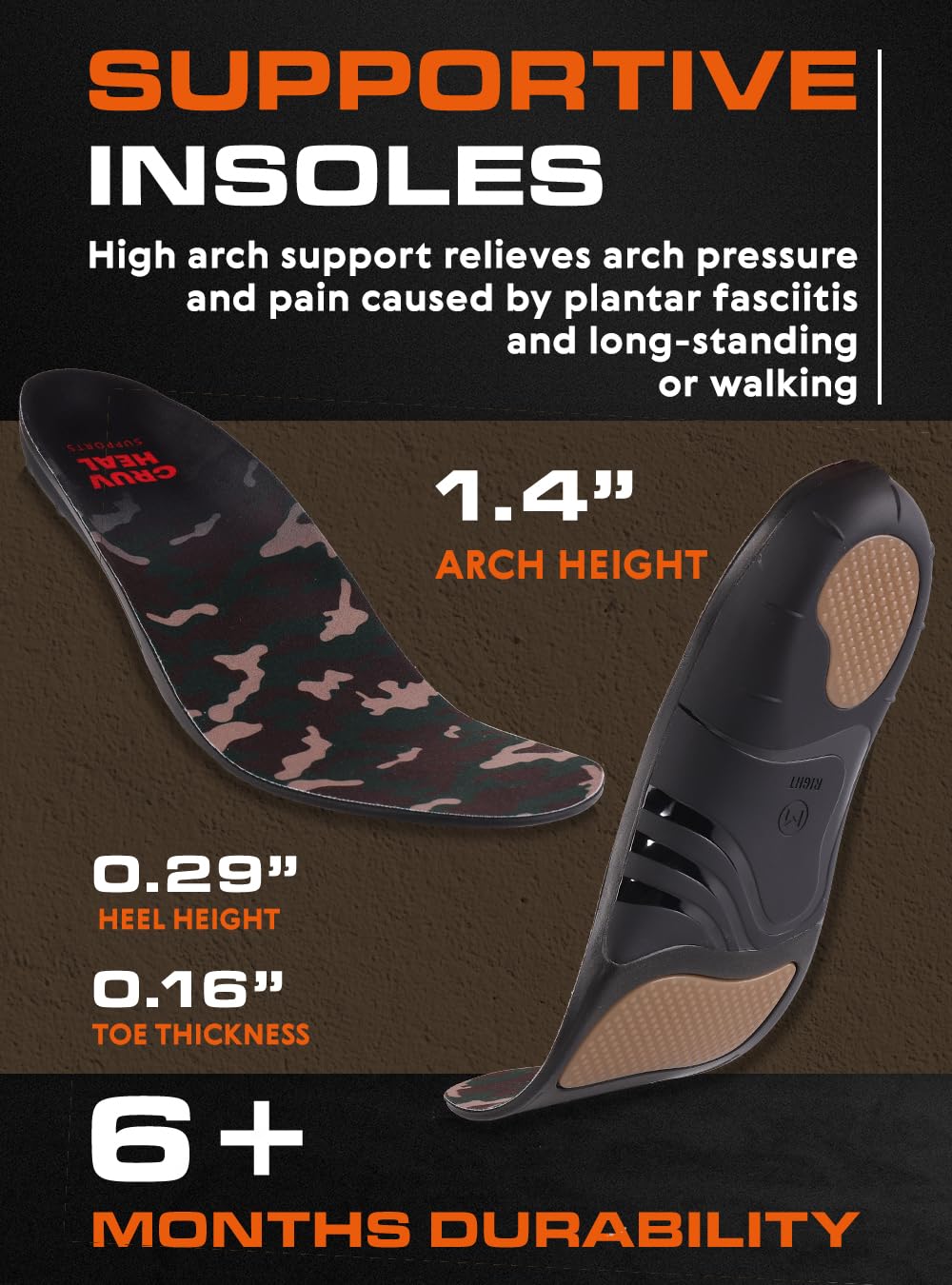 (Pro Grade) 220+ lbs Plantar Fasciitis High Arch Support Insoles Men Women - Orthotic Shoe Inserts for Arch Pain Relief - Boot Work Shoe Insole - Standing All Day Heavy Duty Support (M, Dark Military)