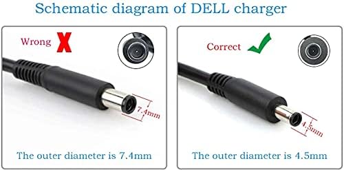 130W 90W Charger for Dell OptiPlex 7090 7080 7070 7060 7050 5090 5080 5070 5060 D10U D02T D14U D10U003 D11S004 D13U002 D14U005 Micro Ultra Desktop Computer 19.5V 6.67A 4.62A Power Supply Adapter Cord