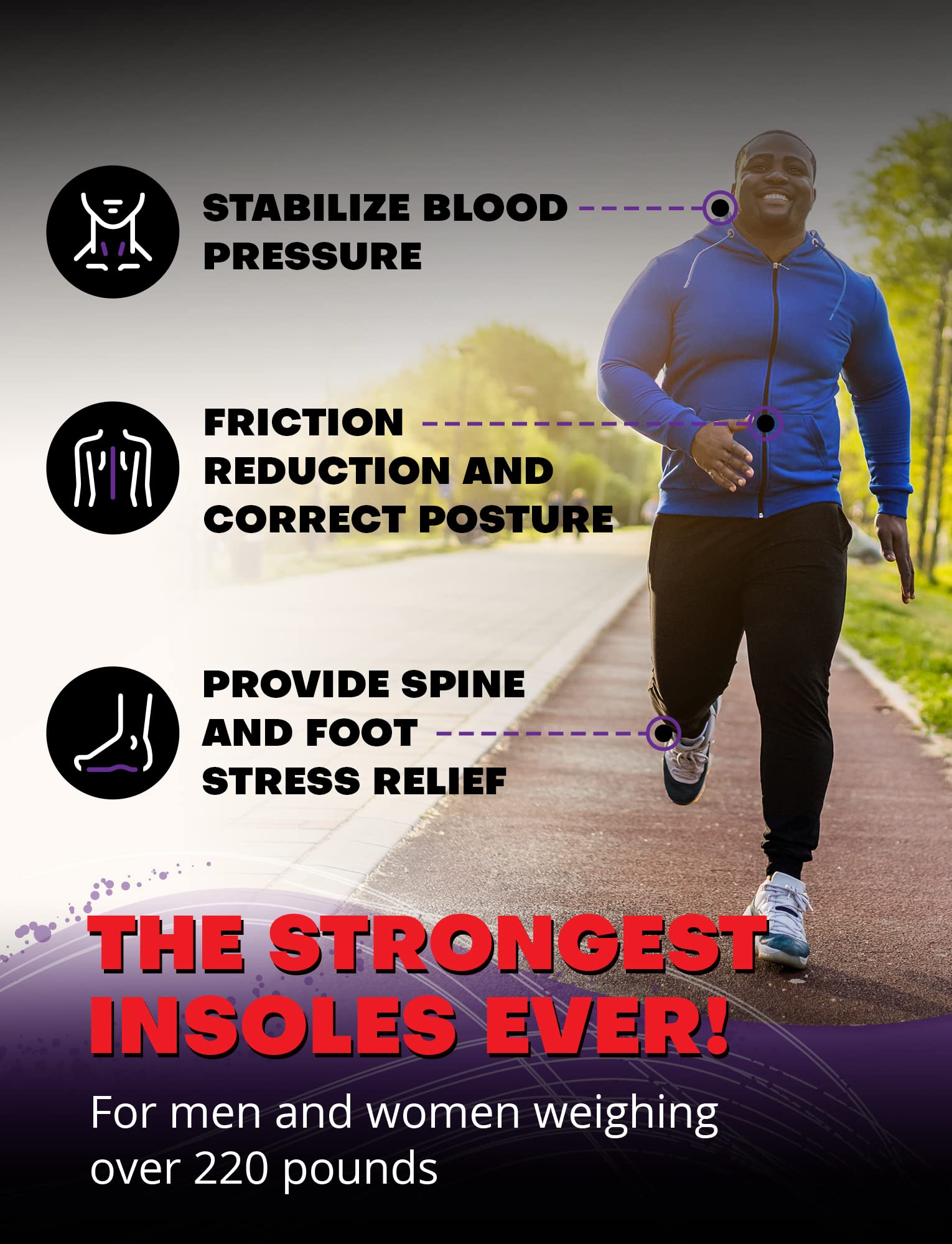 (Pro Grade) 220+ lbs Plantar Fasciitis High Arch Support Insoles Men Women - Orthotic Shoe Inserts for Arch Pain Relief - Boot Work Shoe Insole - Standing All Day Heavy Duty Support [Violet, L]