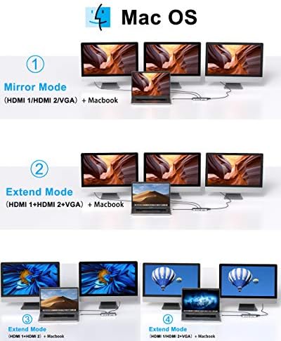 14 in 1 USB-C Docking Station - Dual Monitor Laptop Dock with 2 HDMI, VGA, 5 USB, SD/TF for Dell/Surface/HP/Lenovo Laptops