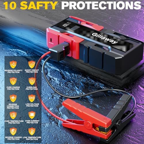 001B 3000A Car Jump Starter Battery Pack (up to 9.0L Gas and 7.0L Diesel Engine), 12V Car Battery Charger, Jump Box with USB 3.0 Power Bank