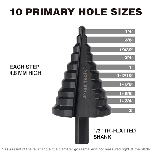 1/4" - 2" Large High Speed Steel Step Drill bits, Doubles Flutes Large Step Bits for Hole Drilling in Iron, Copper, Aluminum, Wood, Plastic…
