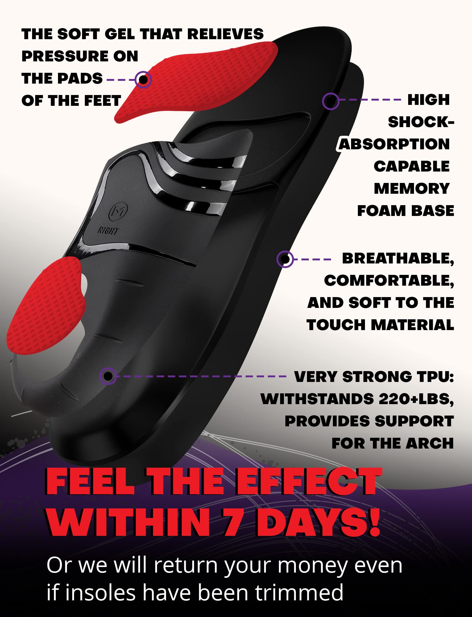 (Pro Grade) 220+ lbs Plantar Fasciitis High Arch Support Insoles Men Women - Orthotic Shoe Inserts for Arch Pain Relief - Boot Work Shoe Insole - Standing All Day Heavy Duty Support [Violet, XL]