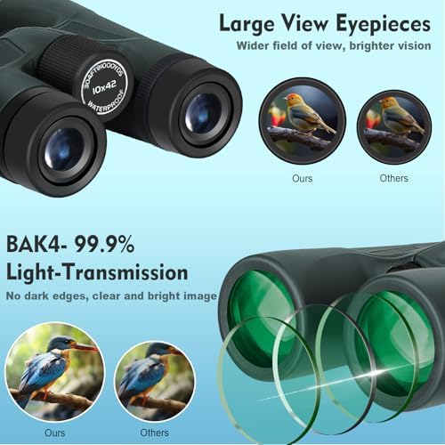 10x42 HD Binoculars for Adults High Powered with Phone Holder, BAK4 Prism Waterproof Travel Binoculars for Bird Watching Hiking Camping Wildlife Viewing Outdoor Concerts Sports