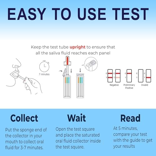 10 Panel Test Oral Saliva Screening Kit – Rapid Home Mouth Swab Test Kit Multi Screening Kit Ideal for Home Use