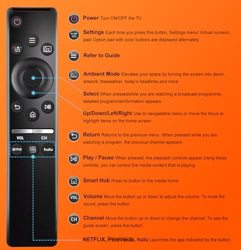 (Pack of 2) Universal Remote fits for Samsung TV Remote Replacement, Compatible with Samsung LED LCD QLED 4K 8K UHD 3D HDTV HDR Frame Curved Crystal Smart TVs (NO Voice Function)