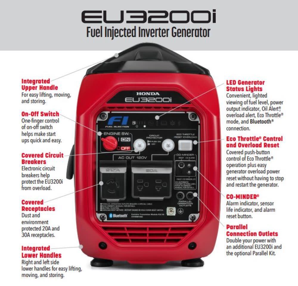 Honda EU3200i 3200W Inverter Generator, Super Quiet, Lightweight, CO-MINDER, Portable Power Solution